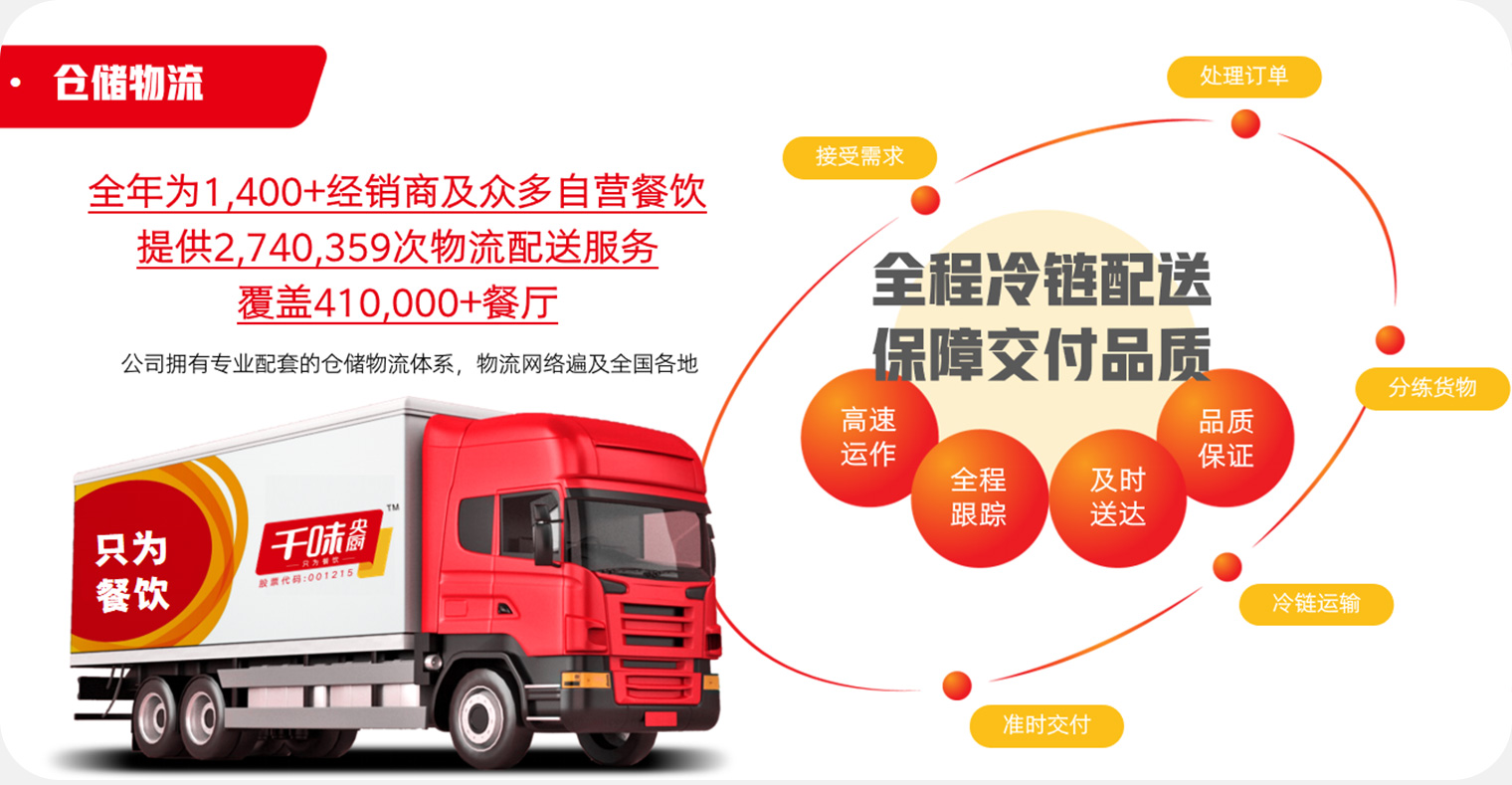 pp电子模拟器(试玩游戏)官方网站