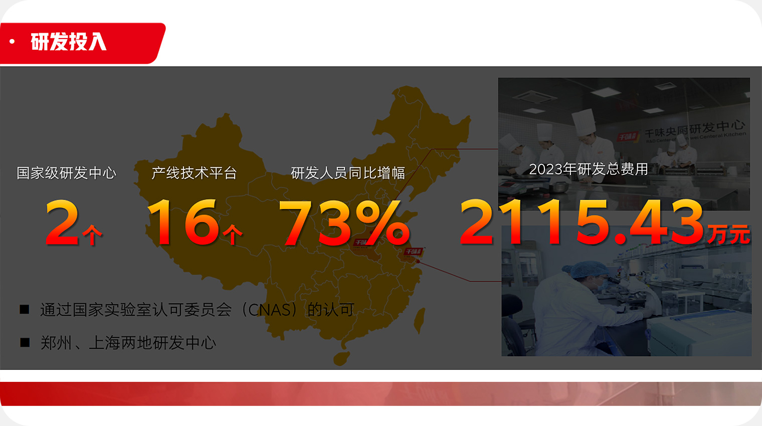 pp电子模拟器(试玩游戏)官方网站