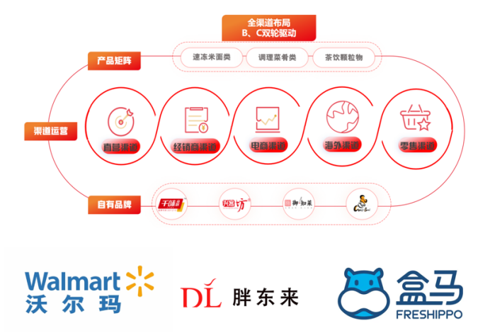 pp电子模拟器(试玩游戏)官方网站