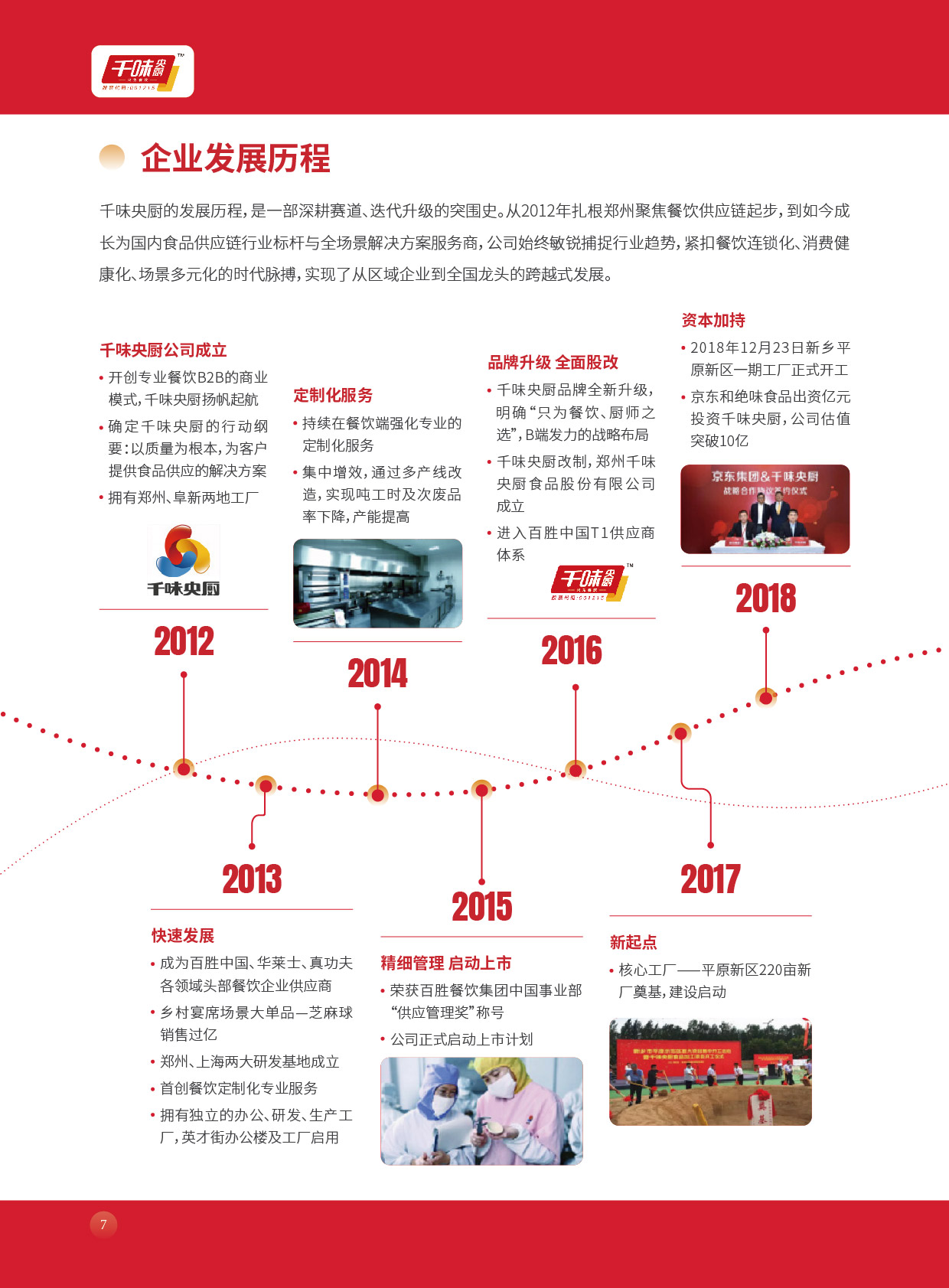 pp电子模拟器(试玩游戏)官方网站