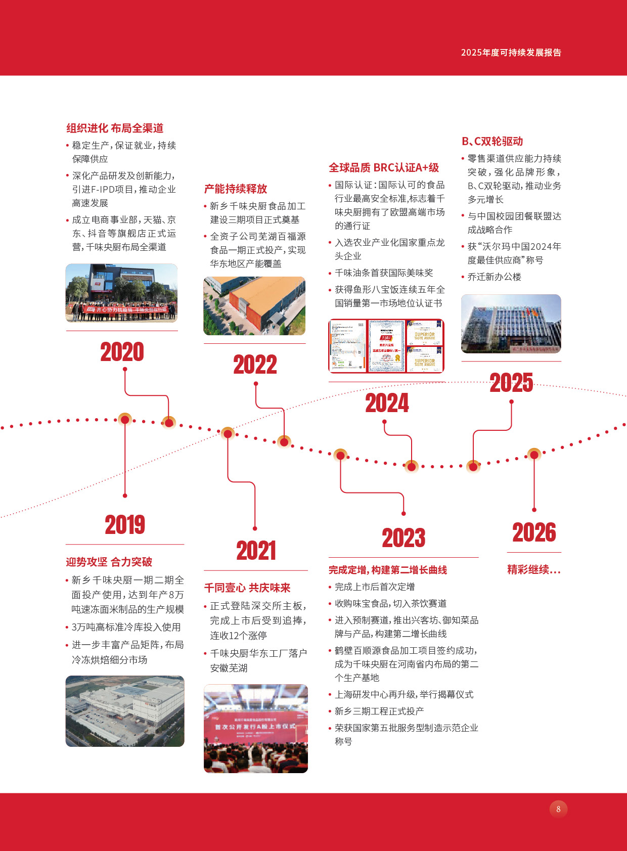 pp电子模拟器(试玩游戏)官方网站
