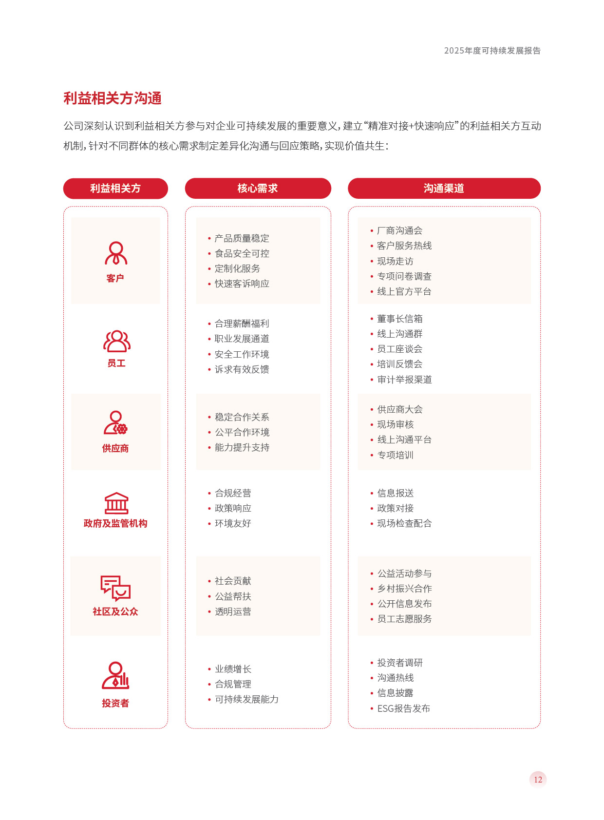 pp电子模拟器(试玩游戏)官方网站