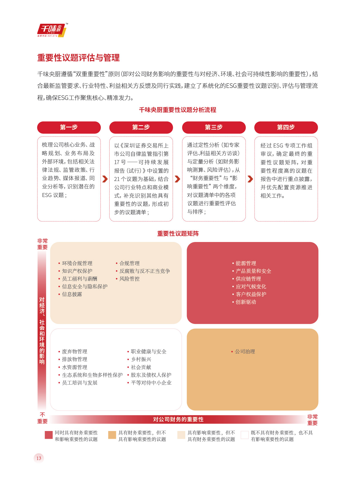 pp电子模拟器(试玩游戏)官方网站