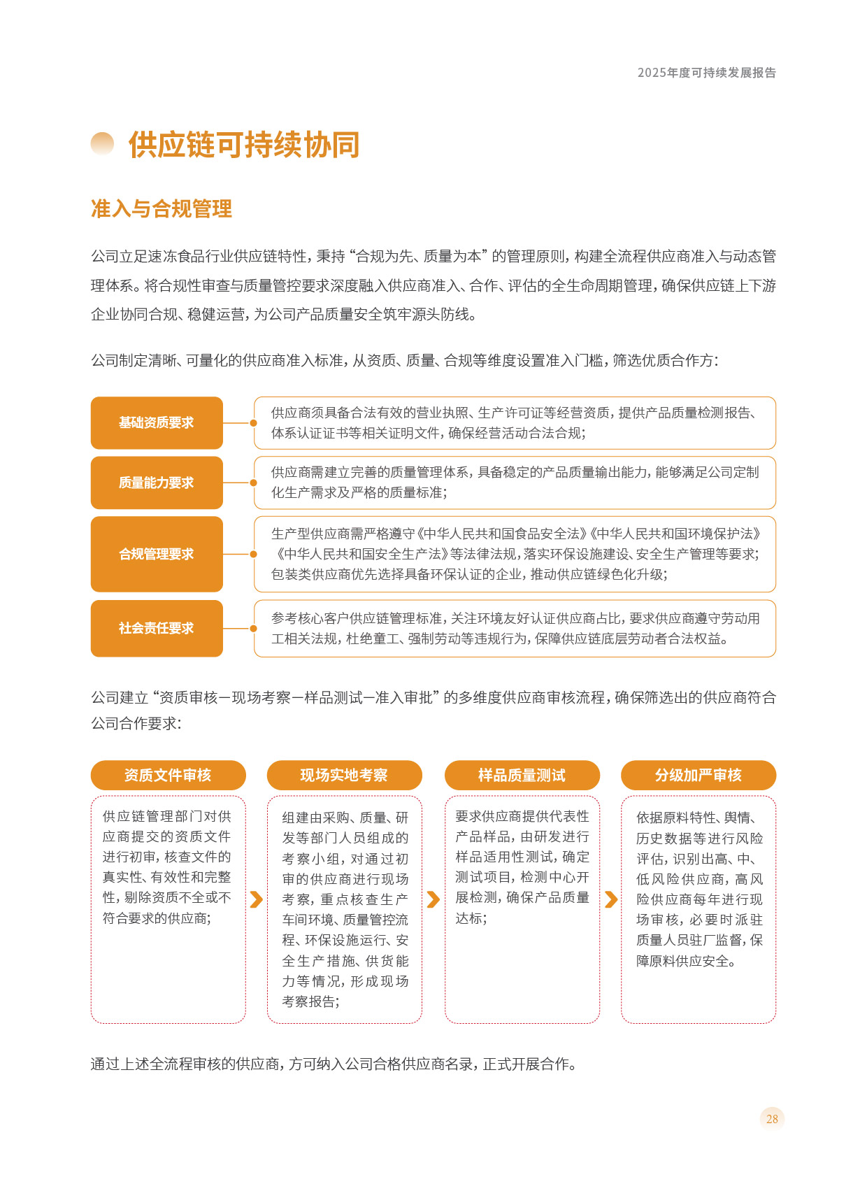 pp电子模拟器(试玩游戏)官方网站
