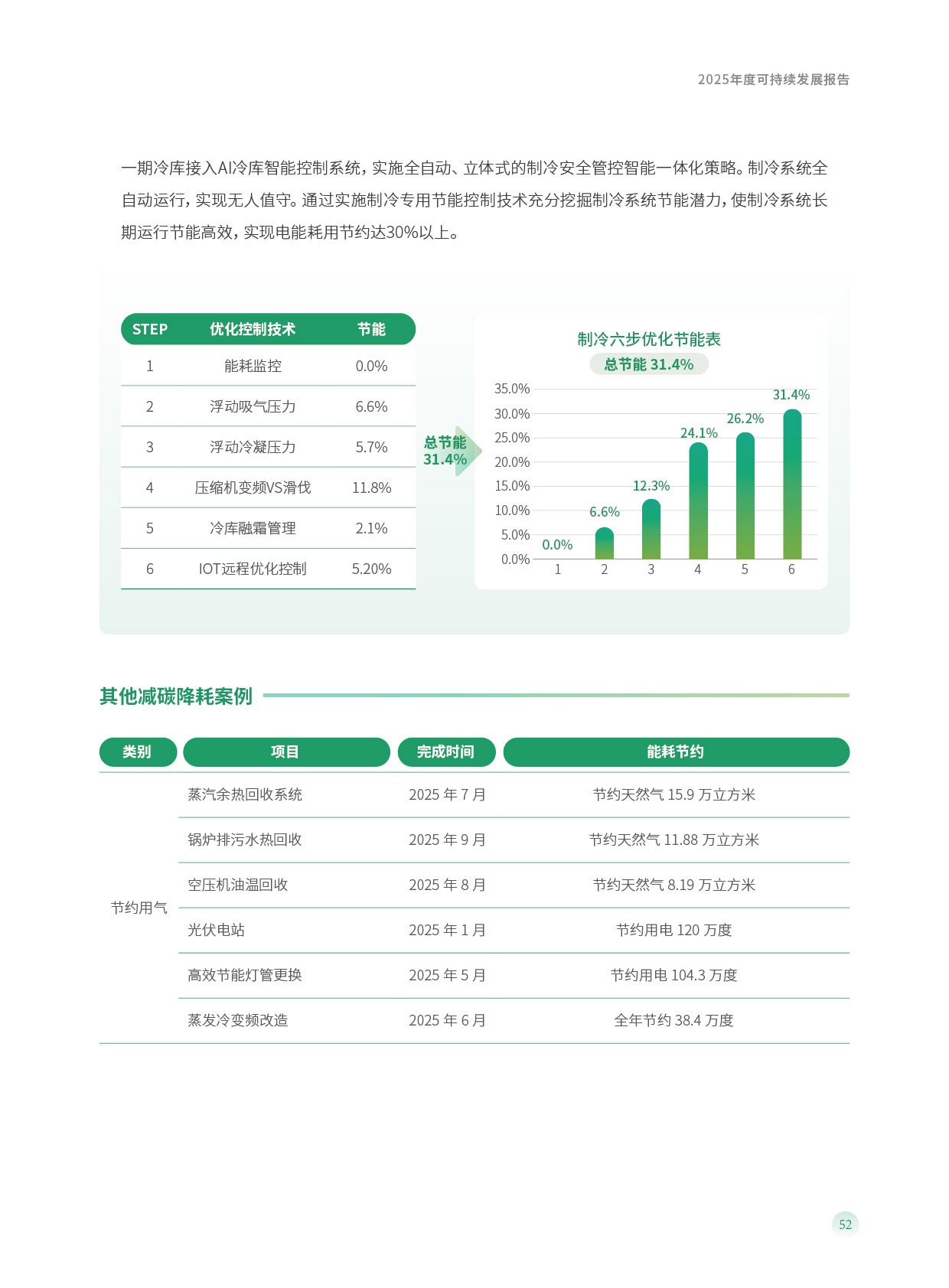 pp电子模拟器(试玩游戏)官方网站