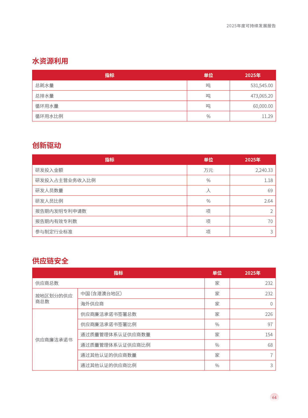 pp电子模拟器(试玩游戏)官方网站