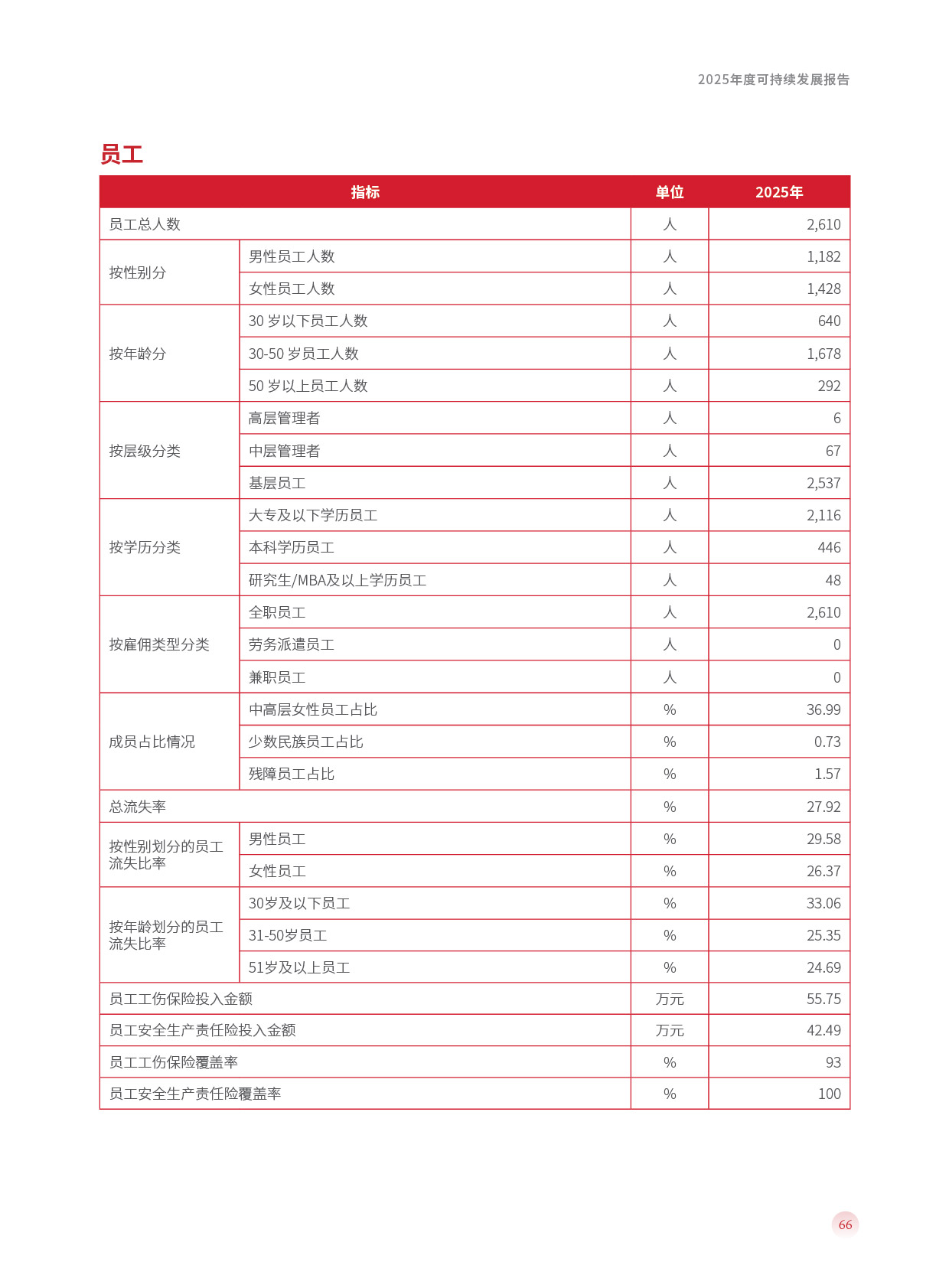 pp电子模拟器(试玩游戏)官方网站