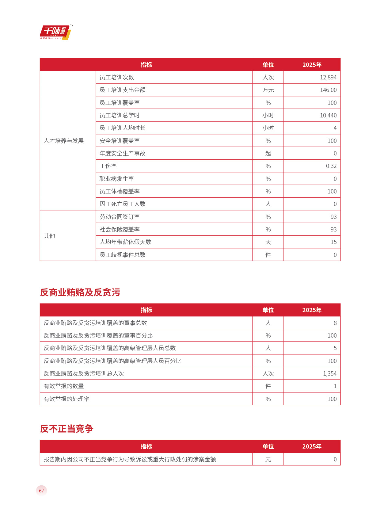 pp电子模拟器(试玩游戏)官方网站
