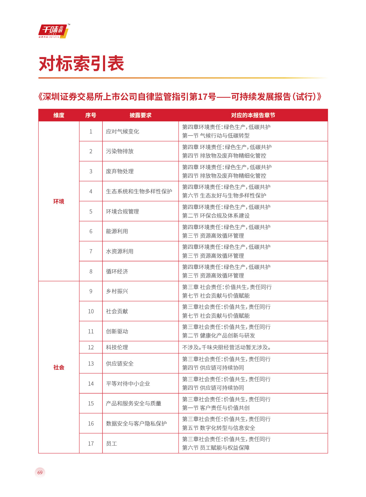 pp电子模拟器(试玩游戏)官方网站