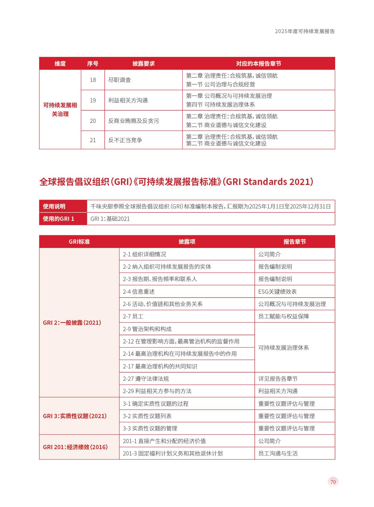 pp电子模拟器(试玩游戏)官方网站